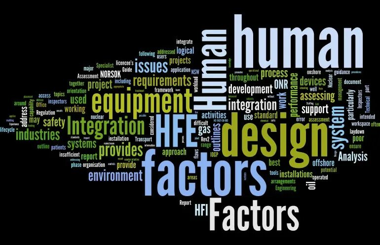 The Human Factor. Human Factors Engineering. Human Factor картинка. Human Factor Band. Humans engineering