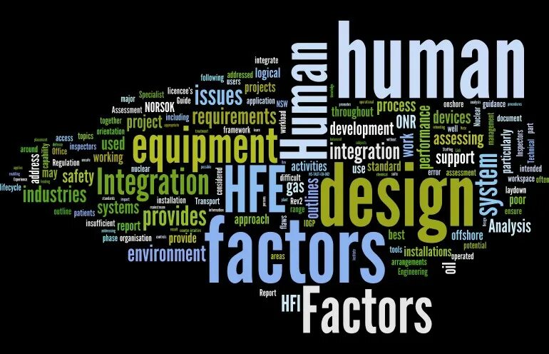 Factor engineering. The human factor. human factors engineering. human factor картинка. human factor band.