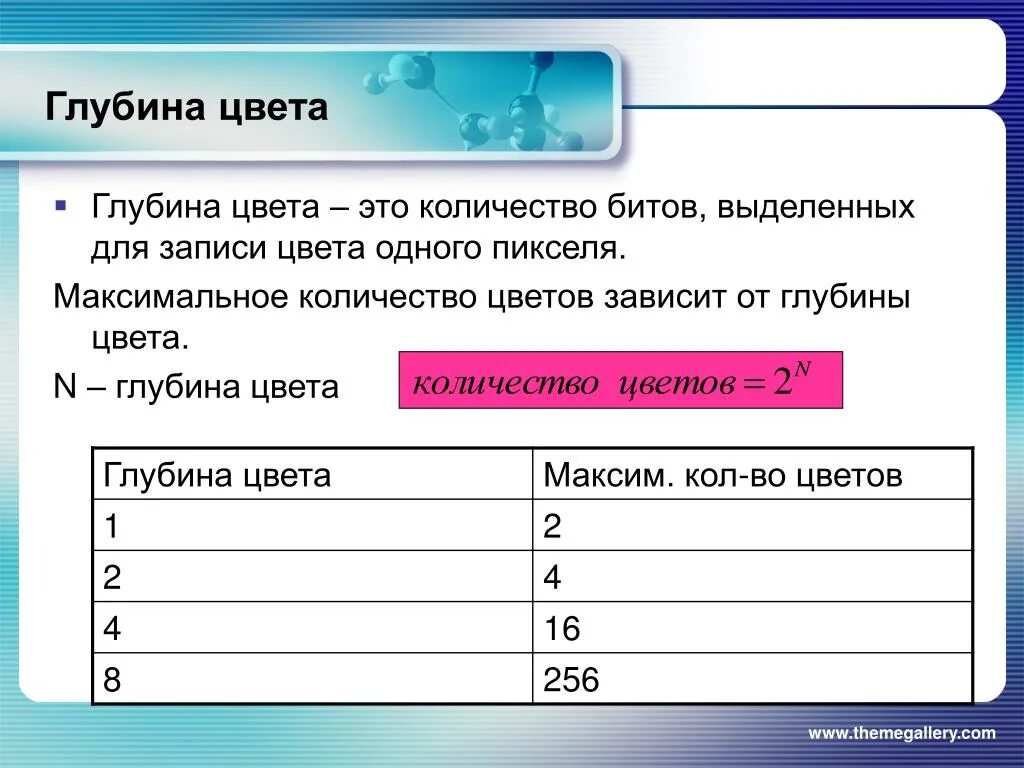 Глубина цвета в палитре из 16 цветов. Глубина цвета. Глубина света. Максимальная глубина цвета. Глубина цвета количество цветов.