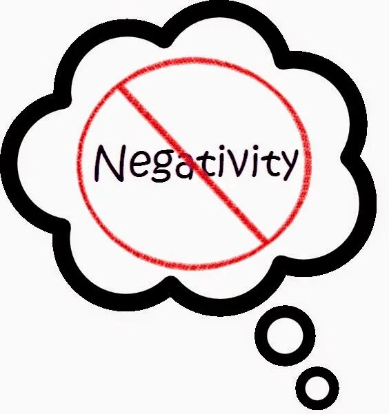 Negative start. Negative thinking. Negative thoughts. Negativity no. Negative Mindsets.