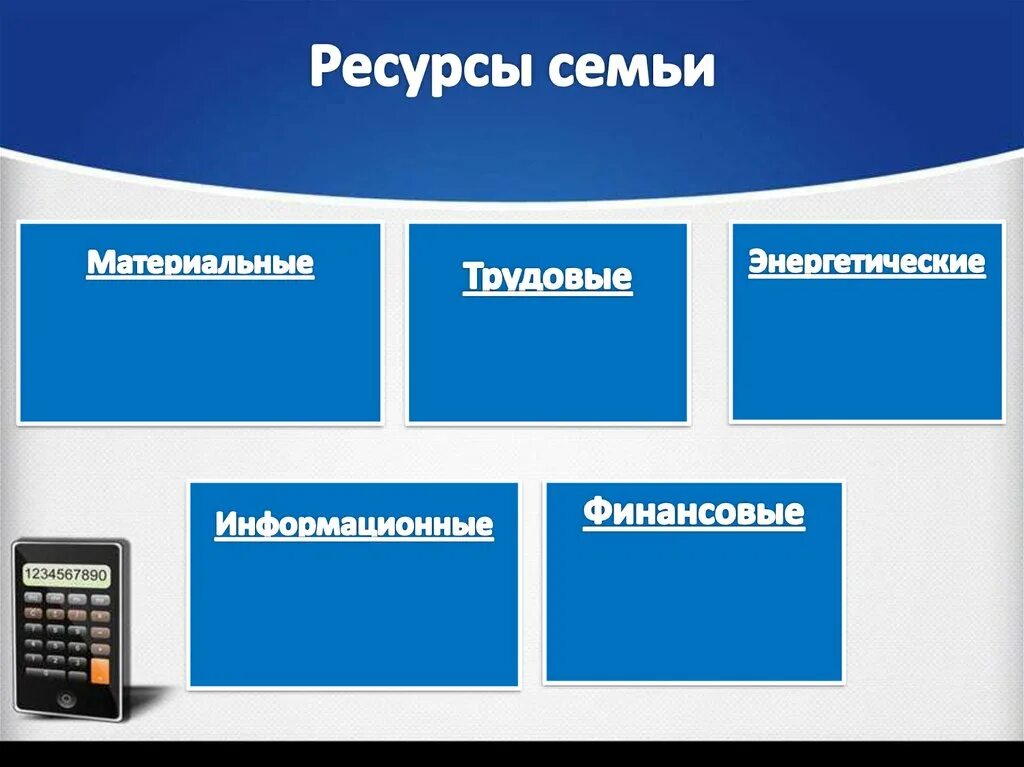 Ресурсы экономики семьи. Ресурсы семьи. Информационные ресурсы семьи. Экономические ресурсы семьи. Материальные ресурсы семьи.