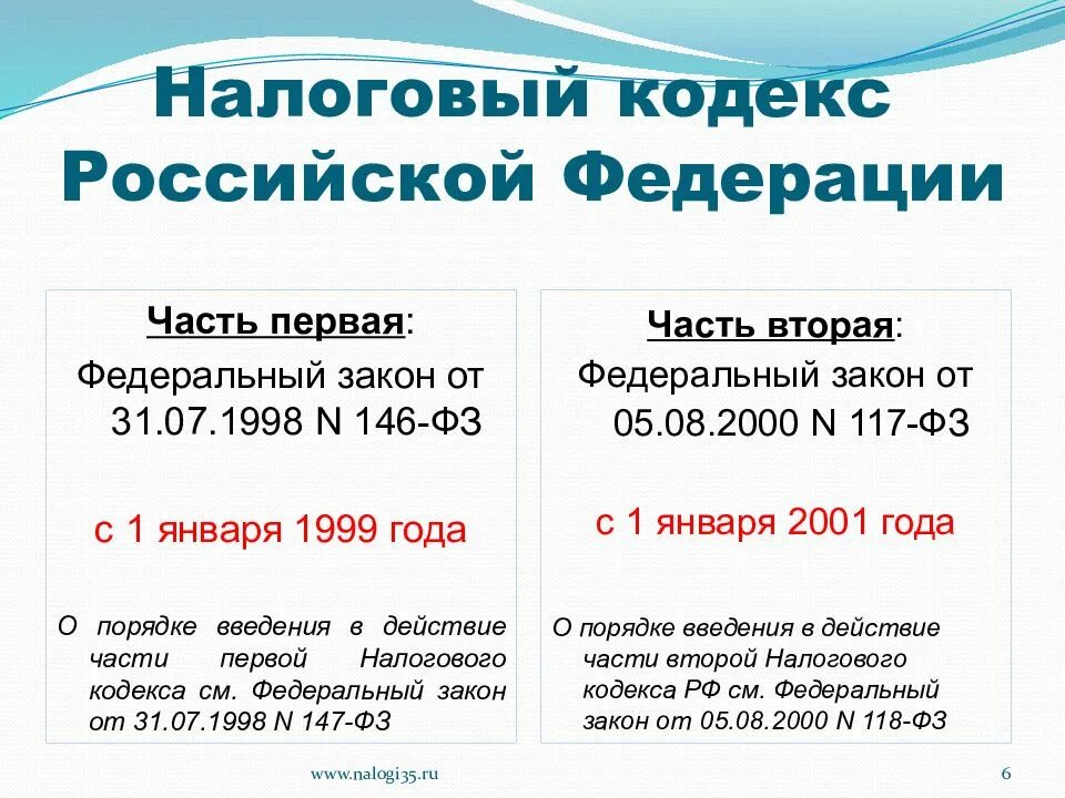 162 нк рф. Структура первой и второй части налогового кодекса РФ. НК РФ часть вторая. Налоговый кодекс Российской Федерации. Первая часть НК РФ.