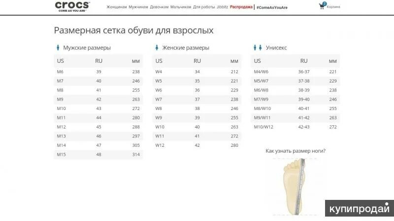 7 размеры обувь женская