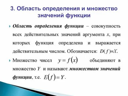 Как обозначается область определения функции