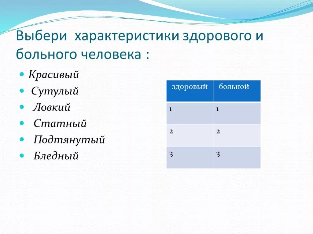 Характеристики здорового человека. Параметры здорового человека. Характеристика нездорового человека. Характеристика здорового человека. Здоровый и нездоровый человек сравнение.