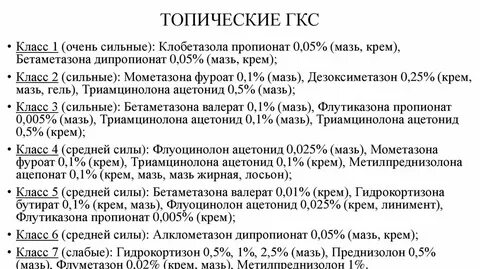 Гкс список