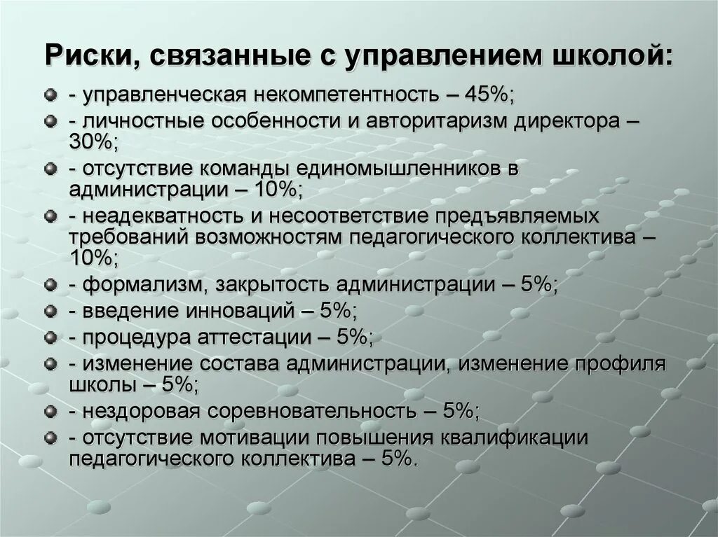 Психологическая безопасность образовательной среды. Риски в школе. Психологическая безопасная среда в школе. Риски психологической безопасности. Несоответствие предъявляемым требованиям