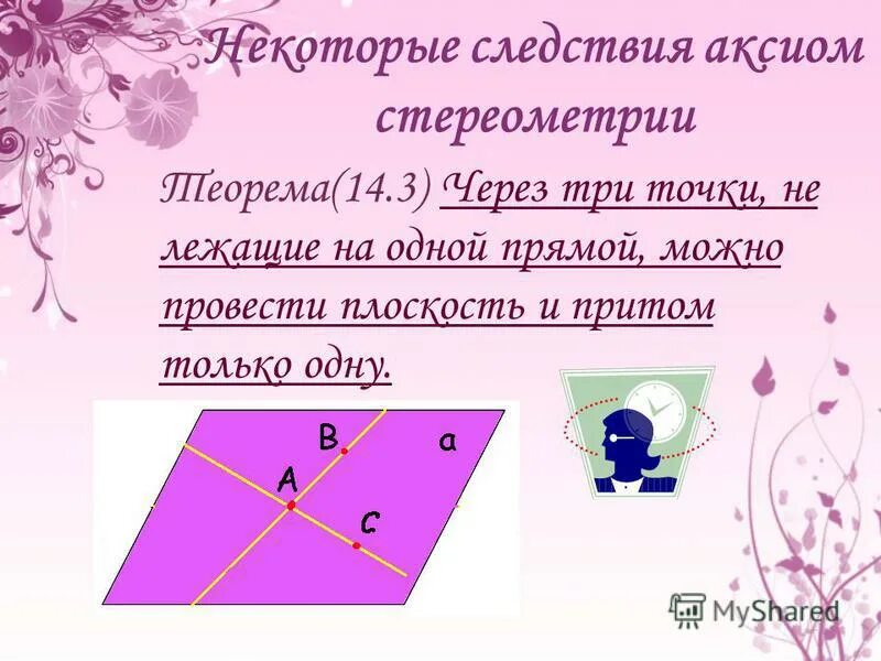 Следствие 1 аксиомы стереометрии