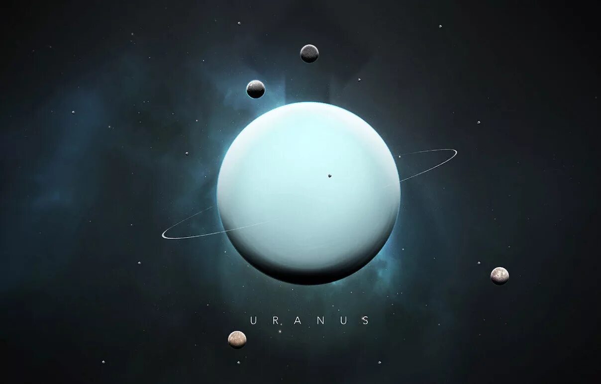 Сайт урана. Уран Планета. Уран Планета солнечной системы. Уран Планета солнечной системы Уран.