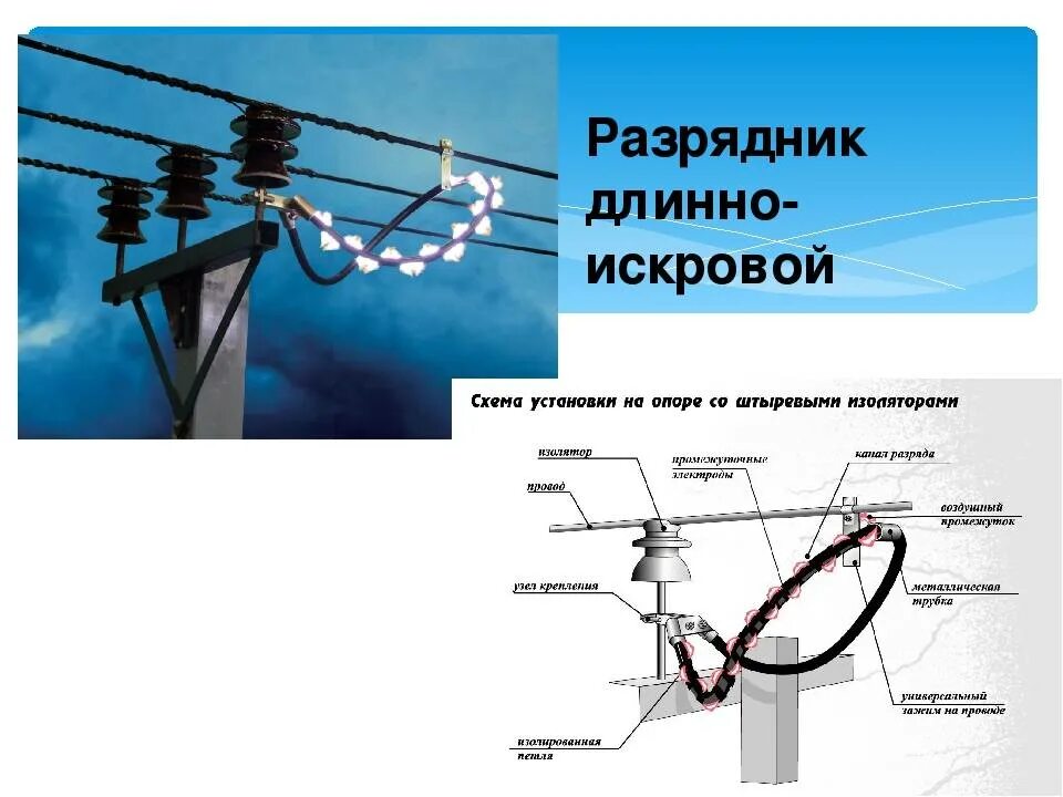 Опн на опоре. Грозозащита вл-10кв с проводом СИП-3 разрядники РДИП И РМК. Разрядник высоковольтный 10 кв. РДИП-10-IV ухл1 разрядник длинноискровой. Разрядник длинно искровой петлевой РДИП-10-IV-ухл1.