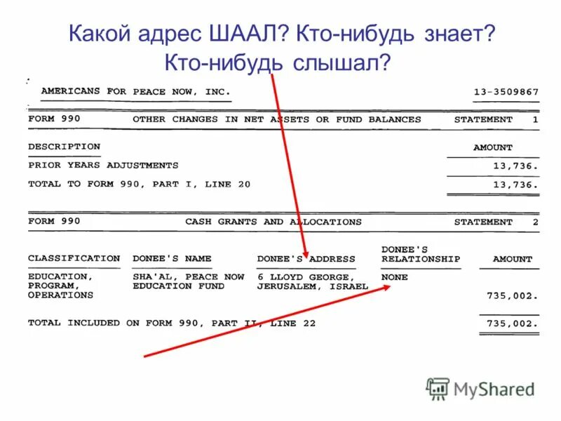 Include form
