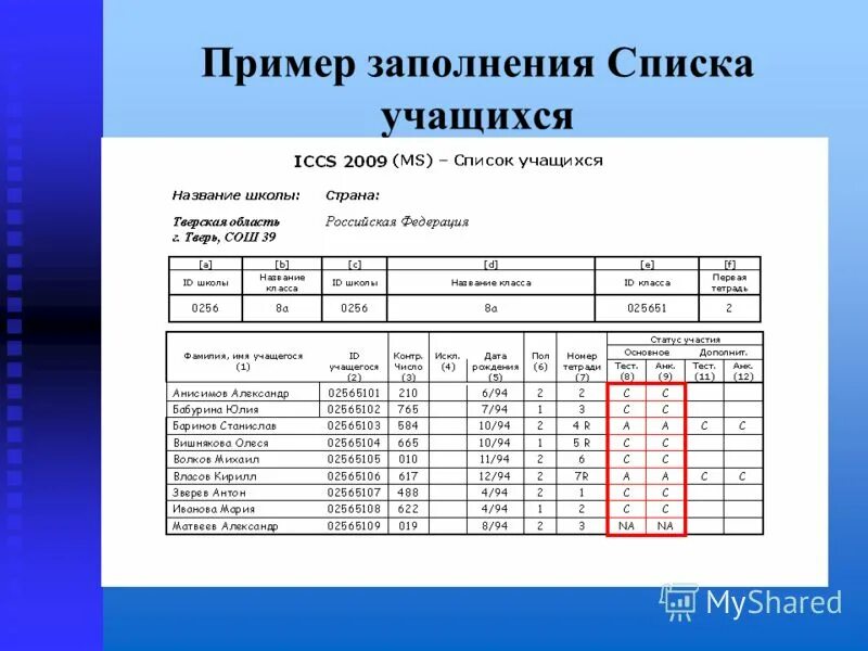 Заполнение списка. Выпадающий список. Список используемых материалов в проекте. Заполнение списка публикаций. Плановые операции список.