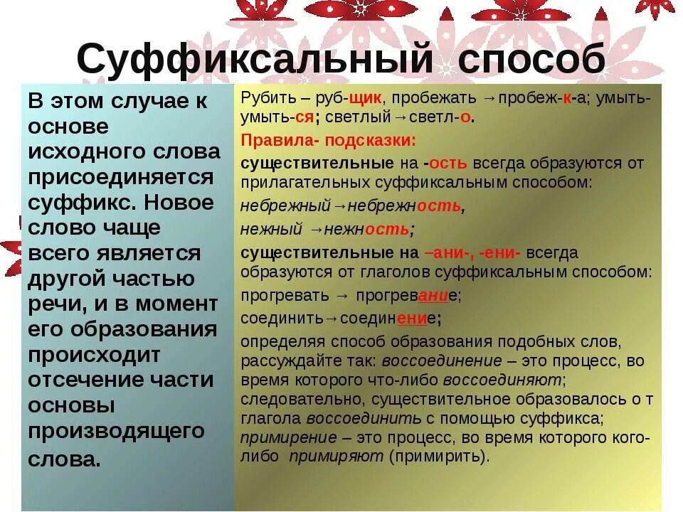 Суффиксальный способ. Существительные суффиксальным способом. Суффиксальный суффиксальный способ. Существительное суффиксальный способ. Суффиксальный способ образования глаголов