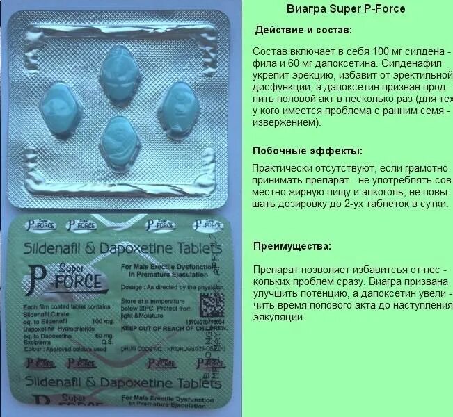 Виагра таблетки для чего. 111 Viagra Рулетка виагра. Виагра 1 капсула. Таблетки виагра 50. Силденафил сколько принимать