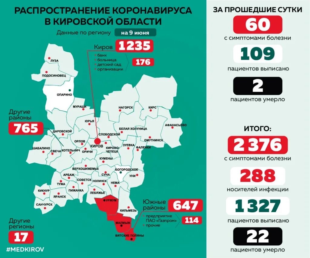 Коронавирус количество заболевших за сутки. Короновирускировскаяобласть. Коронавирус в Кировской области. Карта Кировской области заболевших коронавирусом. Карта распространения коронавируса Кировская область.