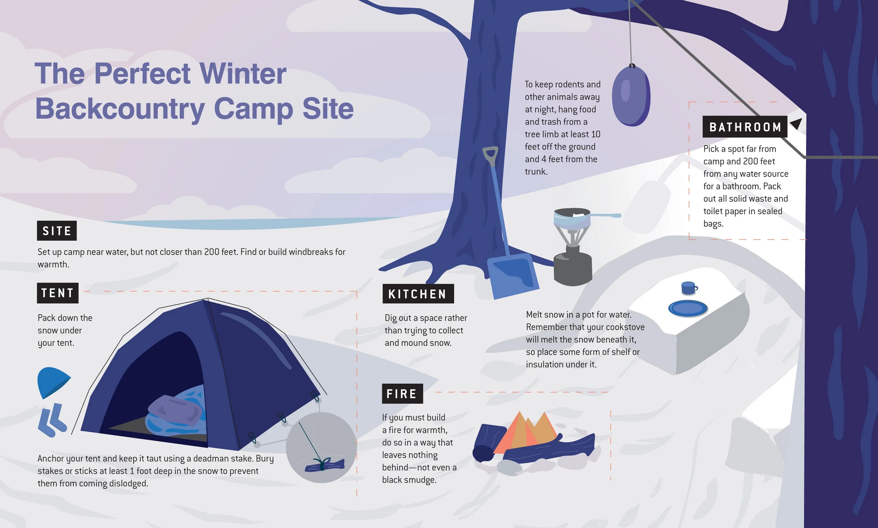 Кемпинг лесная поляна. Camp me перевод. Втв camp map. Camp me перевод. Camp перевод.