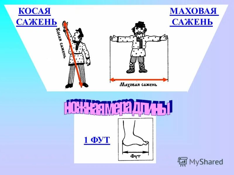 13 метров сколько сантиметров. Косая сажень. Маховая и косая сажень. Сажень и косая сажень. 1 Косая сажень.