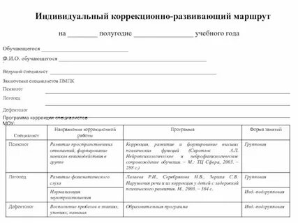 Индивидуальный образовательный маршрут 2 младшей группе