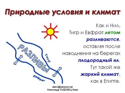 Природные условия месопотамии 5 класс история