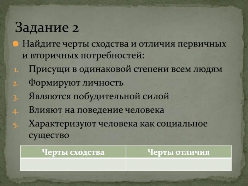 Потребности присущие и человеку и животным. Черты сходства и отличия первичных и вторичных потребностей. Отличие первичных потребностей от вторичных. Различие между первичными и вторичными потребностями человека. Сходства и различия первичной и вторичной продукции.