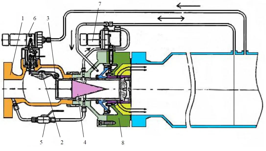 Регулятор газа РДМ 50/150. Регулятор давления газа РДМ 50/150-К-04. РДМ 80 регулятор давления газа. Регулятор давления газа РДМ 80-200. Узлы грс