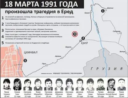 Матранг что случилось в осетии