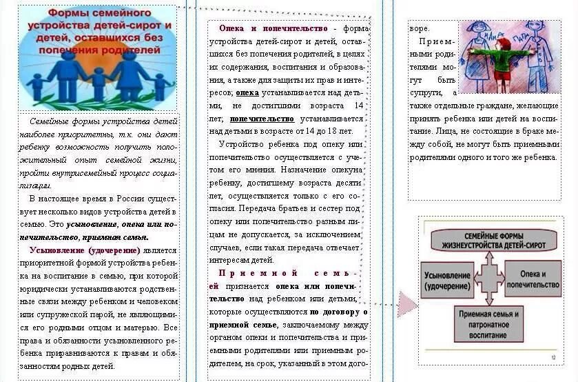 Социальная защита буклет. Памятки для детей сирот. Буклет дети сироты. Буклеты для замещающих родителей. Буклет для детей сирот и детей оставшихся без попечения родителей.