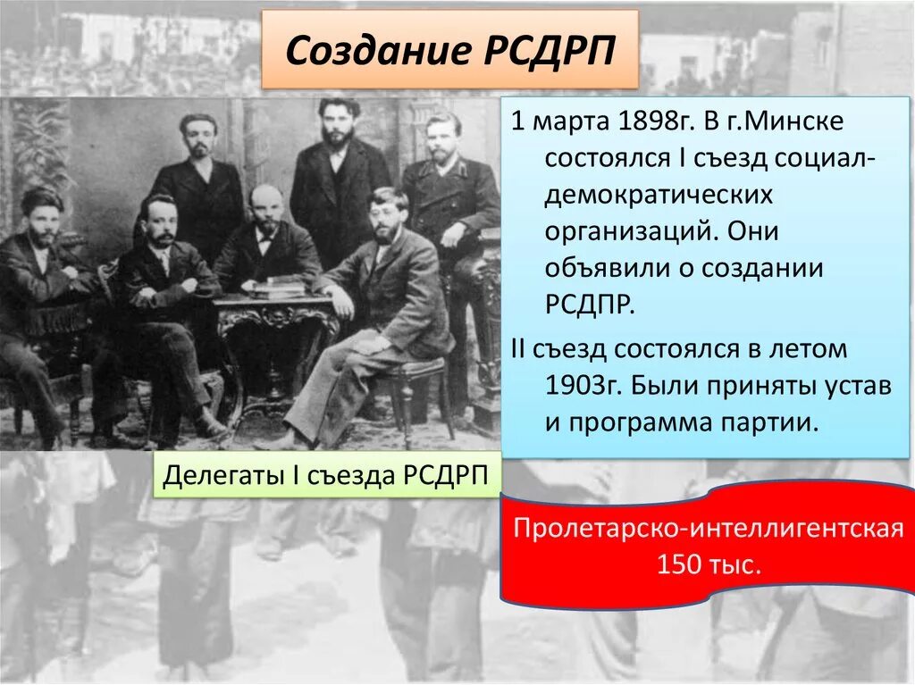 Год создания партии рсдрп. 1898 1 Съезд РСДРП В Минске. 2 Съезд РСДРП 1903. 2 Съезд Российской социал-Демократической рабочей партии. 2 Съезд РСДРП программа.