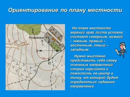 Схема местности пример