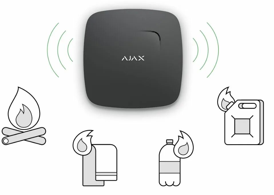 Ajax example. Ajax fire protect. ajax сигнализация fire. ajax пожарный извещатель. ajax systems дым.