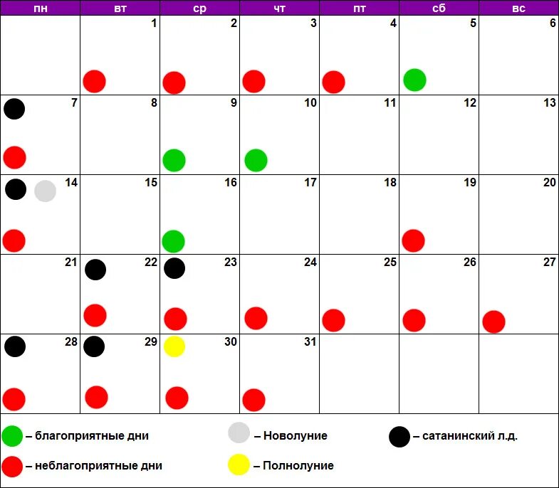 Лунный календарь на март 24 мир космоса. Лунный календарь для похудения. Благоприятные дни для похудения. Окрашивание волос в сентябре 2020 по лунному календарю. Вьетнамский лунный календарь.