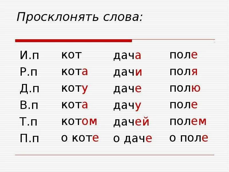 Слово волк по падежам. Просклонять слово. Склонять слова. Просклонять кот. Склоняем слова.