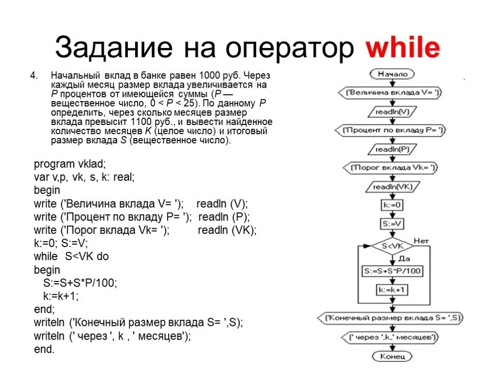 Сколько дали начальному. Задачи на while. Задачи с оператором while. Задачи на операторы while , for. Алгоритм вклада в банке.