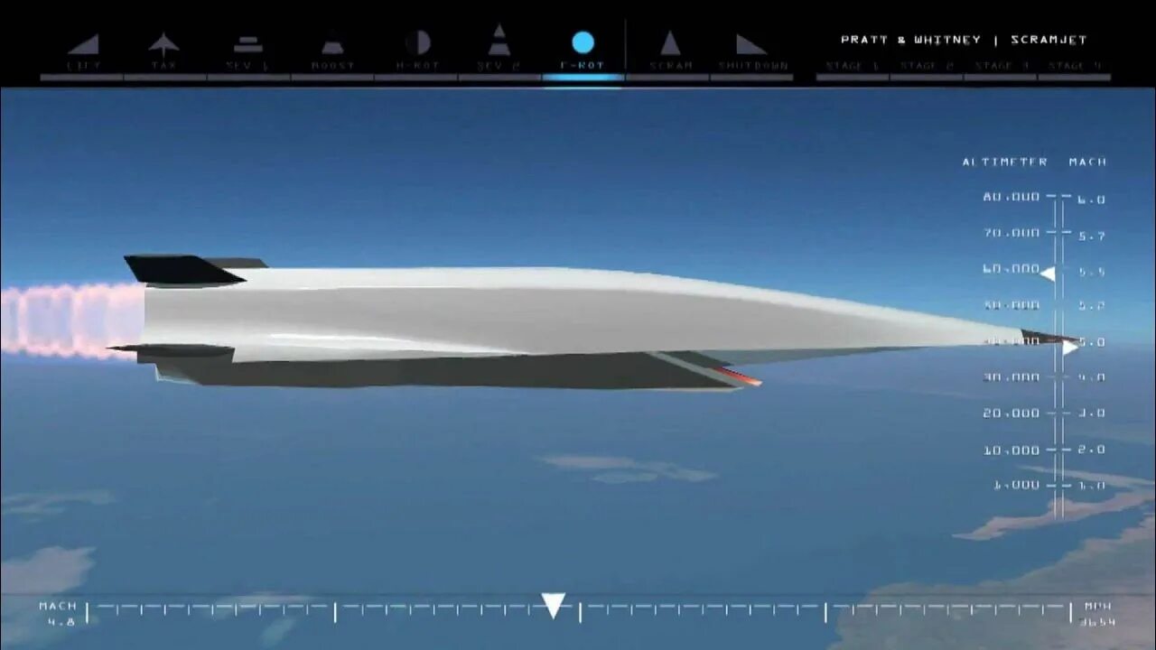 Гиперзвуковая скорость. X-51a waverider гиперзвуковая крылатая ракета сша. Ученые гиперзвук. Кинжал ракета гиперзвуковая. Ученые гиперзвук.