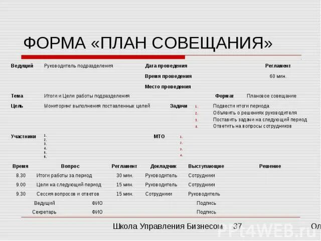 План проведения делового совещания. План проведения планового совещания. План совещания образец. Форма план совещания.