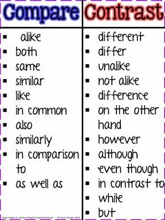 Differ compare