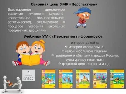 Цель перспектива