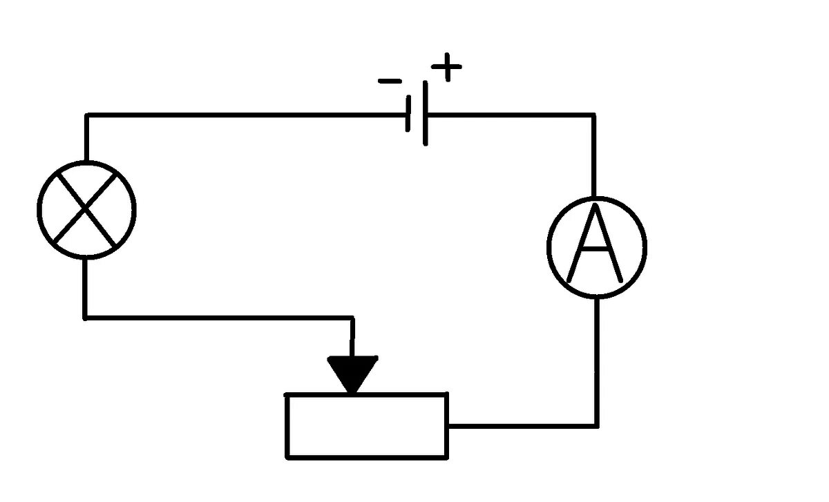 Схема включения реостата в электрическую цепь. Схема электрической цепи с реостатом. Схема Эл цепи с реостатом. Амперметрнакаливание схема. Передвижение ползунка реостата влево