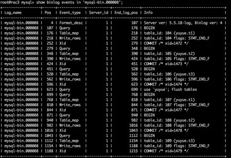 Mysql получить дату