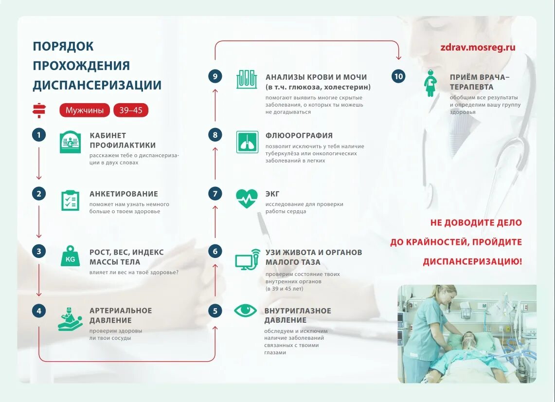 Заставить пройти диспансеризацию