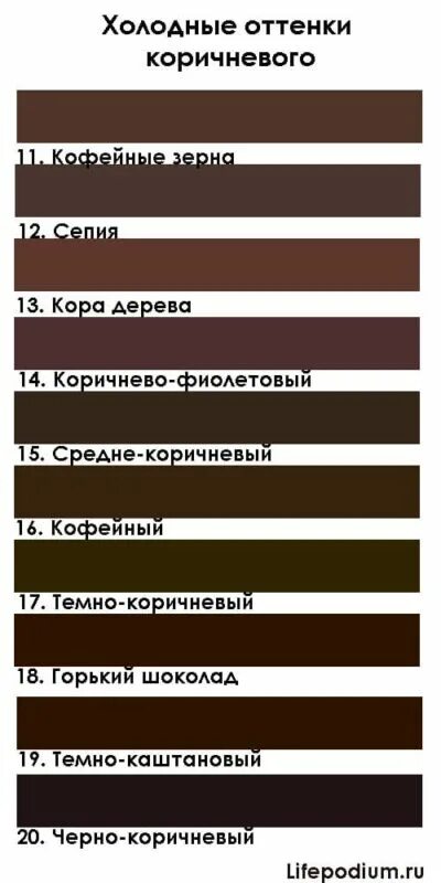 Оттенки коричневого. Оттенки коричневого цвета в одежде. Холодные оттенки коричневого цвета. Оттенки темно коричневого. Какой цвет можно получить из коричневого