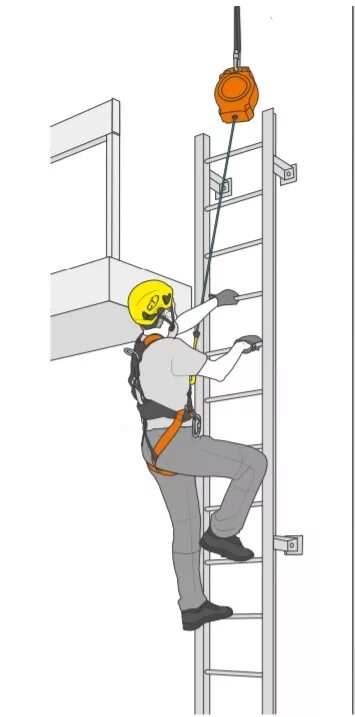 Работа при подъеме на высоту. Страховочная система на приставной лестнице. Анкерная точка с приставной лестницы. С приставной лестницы на высоте более 1,8 м. Страховочные привязи ППР на высоте.