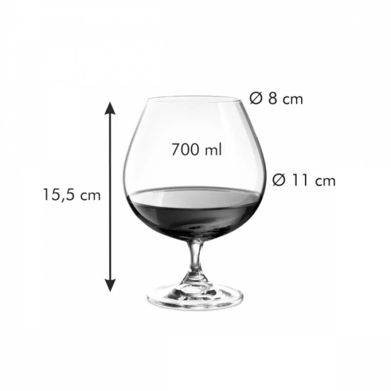 Сколько бокалов вина можно. Бокалы для коньяка. Размеры бокалов. Стакан для коньяка. Размер фужера для вина.