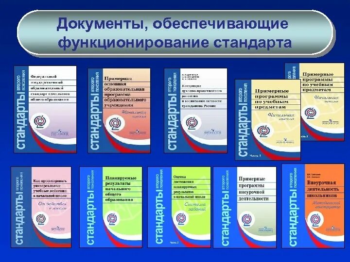 Фгос 3 класс 1. Система документов обеспечивающих функционирование стандарта. методическое обеспечение фгос ноо. стандарты 2 поколения фгос в начальной школе. фгос ноо поколения.