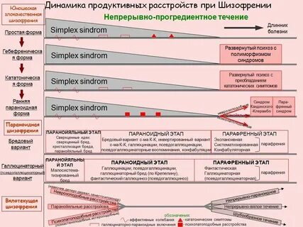 Клерамбо