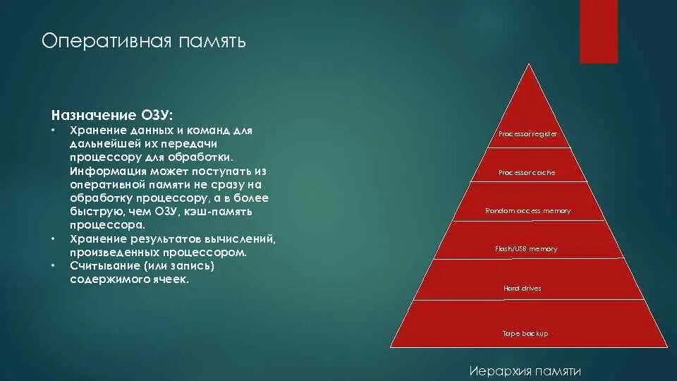 Оперативная память назначение. Назначение ОЗУ. Предназначение оперативной памяти. Оперативного назначения.