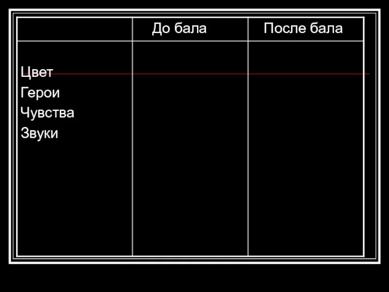 Звуки в рассказе после бала. Цвета и звуки после бала. После бала звуки после бала. Толстой после бала звуки.