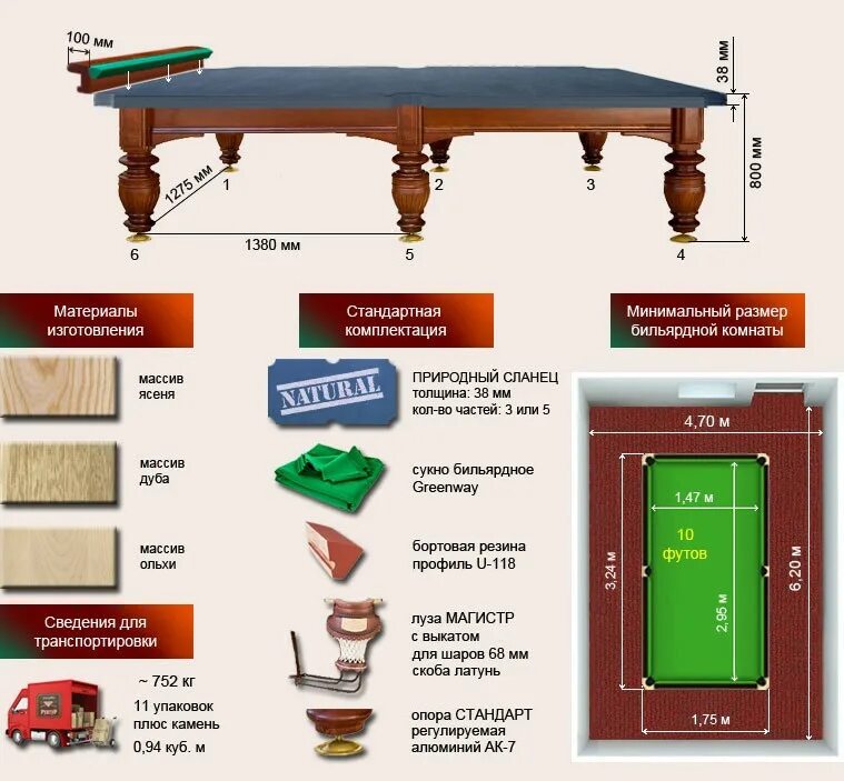 Бильярдный стол ”Русич”. Биллиардный стол 10 футов размер. Бильярдный стол РУПТУР. Бильярдный стол Стар 9 фут. Бильярд 12 футов размеры