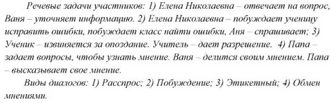 Задача каждому участнику