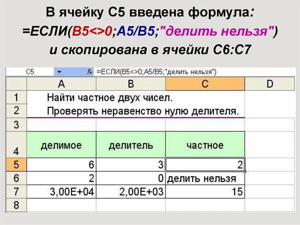 Ячейка дата
